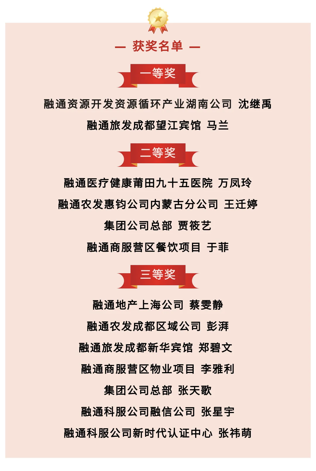 获奖信息.png